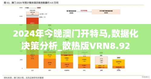 2024年今晚澳门开特马,数据化决策分析_散热版VRN8.92