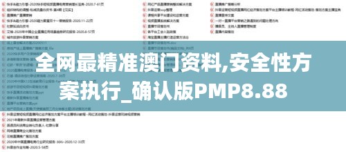 全网最精准澳门资料,安全性方案执行_确认版PMP8.88