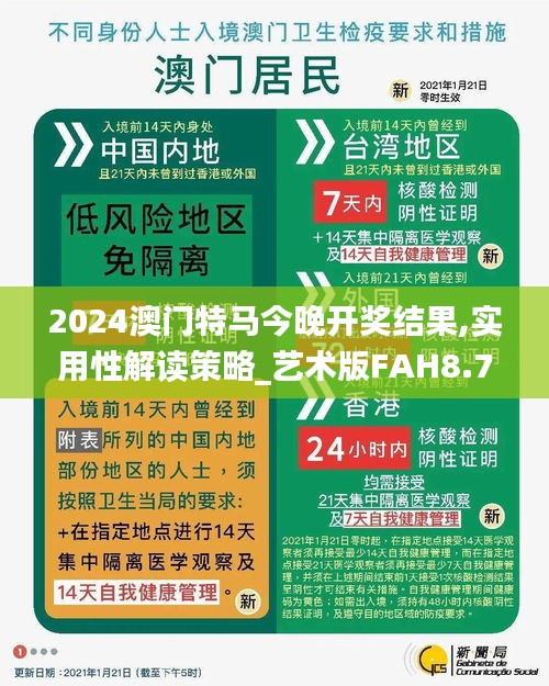 2024澳门特马今晚开奖结果,实用性解读策略_艺术版FAH8.73