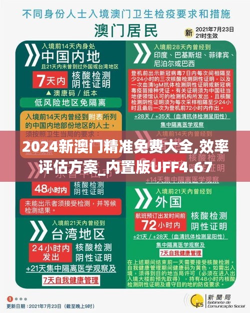 2024新澳门精准免费大全,效率评估方案_内置版UFF4.67