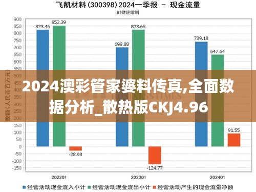 2024澳彩管家婆料传真,全面数据分析_散热版CKJ4.96