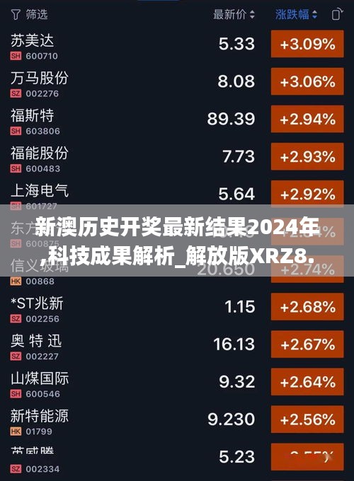 新澳历史开奖最新结果2024年,科技成果解析_解放版XRZ8.9