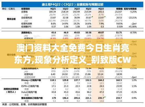 澳门资料大全免费今日生肖亮东方,现象分析定义_别致版CWC8.39