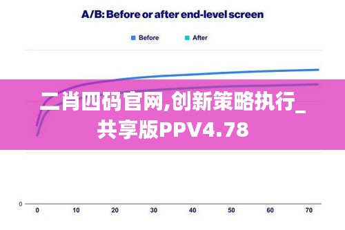 二肖四码官网,创新策略执行_共享版PPV4.78