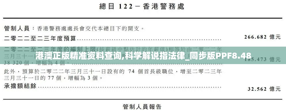 港澳正版精准资料查询,科学解说指法律_同步版PPF8.48