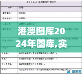 港澳图库2024年图库,实践调查说明_瞬间版EBE4.58