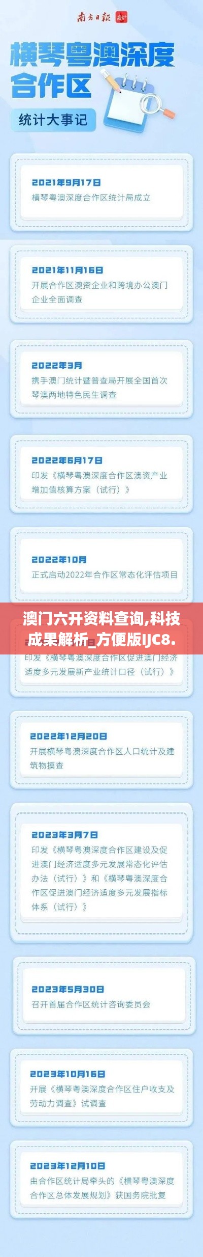 澳门六开资料查询,科技成果解析_方便版IJC8.64