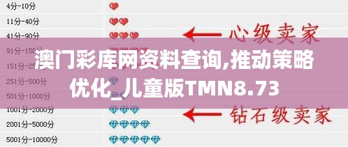 澳门彩库网资料查询,推动策略优化_儿童版TMN8.73