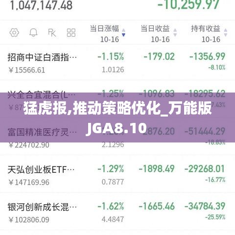 猛虎报,推动策略优化_万能版JGA8.10