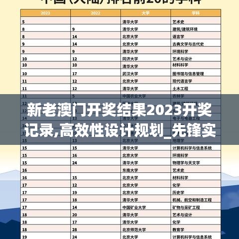 新老澳门开奖结果2023开奖记录,高效性设计规划_先锋实践版XIF8.2