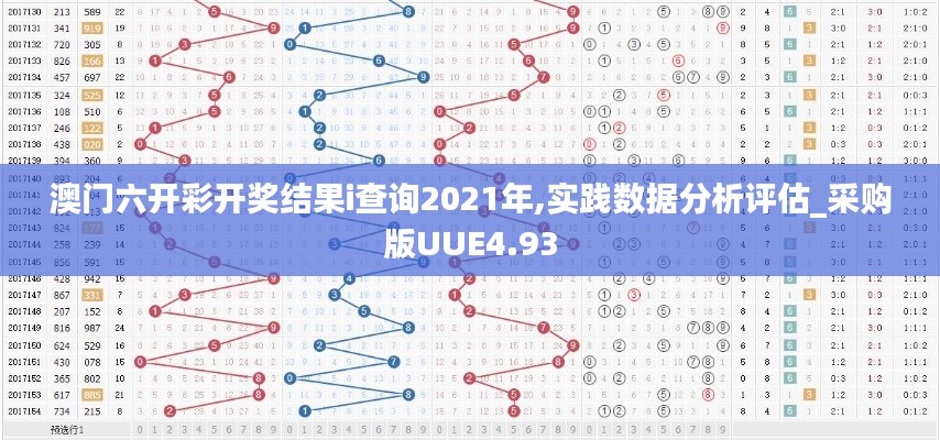 澳门六开彩开奖结果i查询2021年,实践数据分析评估_采购版UUE4.93