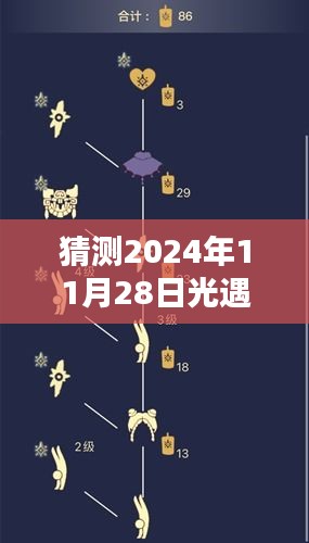 2024年11月28日热门复刻先祖预测，光遇游戏潮流走向揭秘