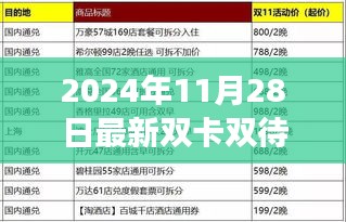 跨越时空的友情聚会，最新双卡双待手机体验分享