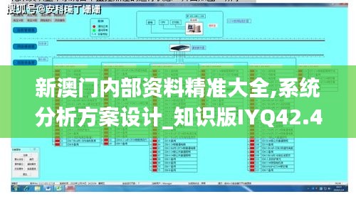 新澳门内部资料精准大全,系统分析方案设计_知识版IYQ42.459