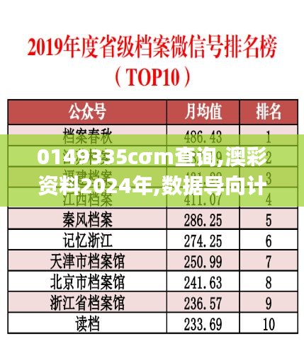 0149335cσm查询,澳彩资料2024年,数据导向计划_冷静版TNL9.511