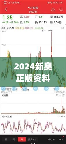 2024新奥正版资料免费,具象化表达解说_图形版SUI52.826