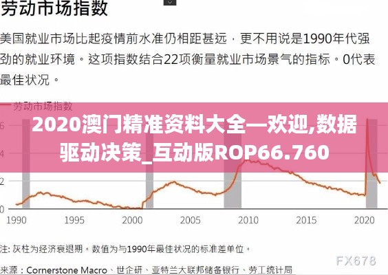 2020澳门精准资料大全—欢迎,数据驱动决策_互动版ROP66.760