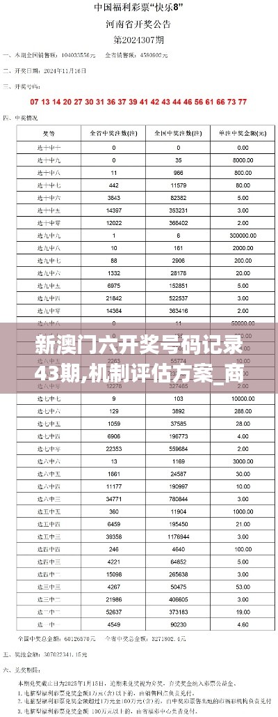 新澳门六开奖号码记录43期,机制评估方案_商务版FGQ22.734