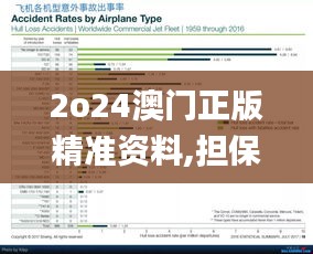 2o24澳门正版精准资料,担保计划执行法策略_发布版YFE81.747