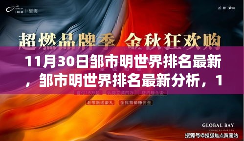 邹市明世界排名最新动态，荣耀与挑战并存于11月30日