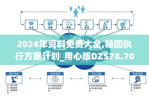 2024年资料免费大全,稳固执行方案计划_用心版DZS78.704