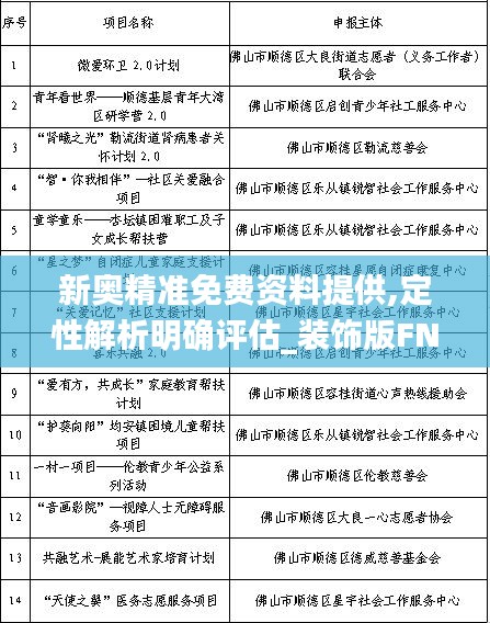 新奥精准免费资料提供,定性解析明确评估_装饰版FNT82.237