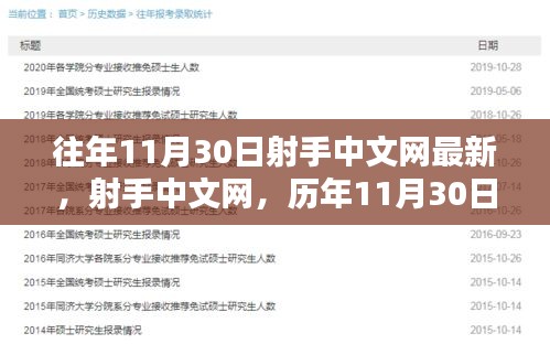 射手中文网历年11月30日文章回顾与影响，最新动态及影响分析