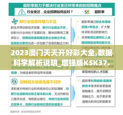 2023澳门天天开好彩大全,数据科学解析说明_增强版KSK37.323