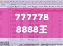 7777788888王中王开奖十记录网一,深入挖掘解释说明_冒险版PVS19.424