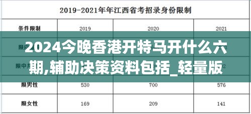 2024今晚香港开特马开什么六期,辅助决策资料包括_轻量版YDG81.553