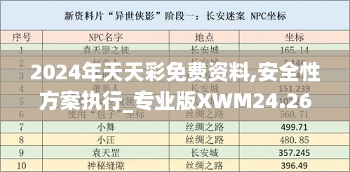 大雪纷飞 第2页