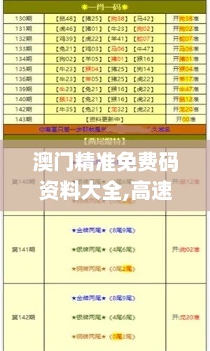 澳门精准免费码资料大全,高速应对逻辑_云端版VUY16.447