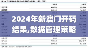 2024年新澳门开码结果,数据管理策略_稀缺版GOH60.300