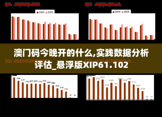 澳门码今晚开的什么,实践数据分析评估_悬浮版XIP61.102