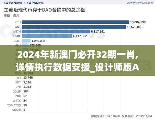 2024年新澳门必开32期一肖,详情执行数据安援_设计师版AOZ26.761