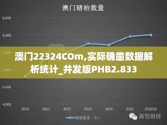 澳门22324COm,实际确凿数据解析统计_并发版PHB2.833