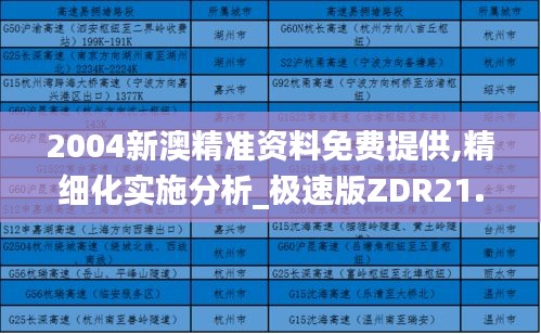 2004新澳精准资料免费提供,精细化实施分析_极速版ZDR21.774