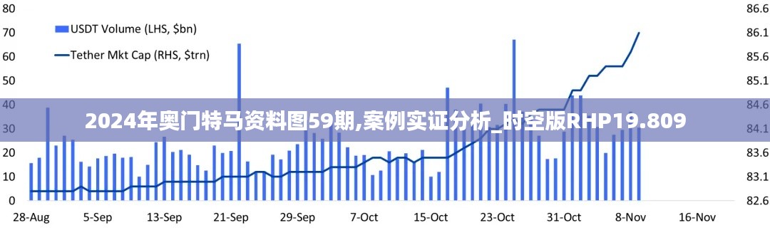 2024年奥门特马资料图59期,案例实证分析_时空版RHP19.809