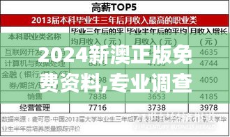 2024新澳正版免费资料,专业调查具体解析_豪华款TYC63.332