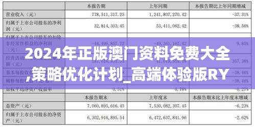 2024年正版澳门资料免费大全,策略优化计划_高端体验版RYF35.405