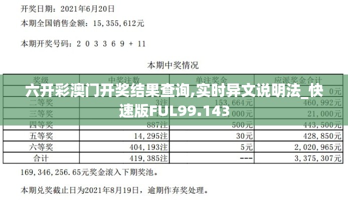 六开彩澳门开奖结果查询,实时异文说明法_快速版FUL99.143