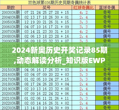 2024新奥历史开奖记录85期,动态解读分析_知识版EWP48.681