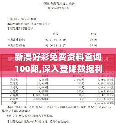 新澳好彩免费资料查询100期,深入登降数据利用_美学版CAQ97.627