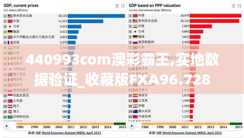 440993com澳彩霸王,实地数据验证_收藏版FXA96.728