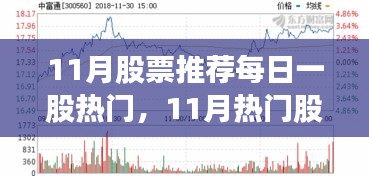 11月热门股票每日推荐，财富新动向