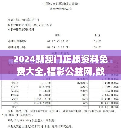 2024新澳门正版资料免费大全,福彩公益网,数据驱动决策_未来科技版VXK68.426