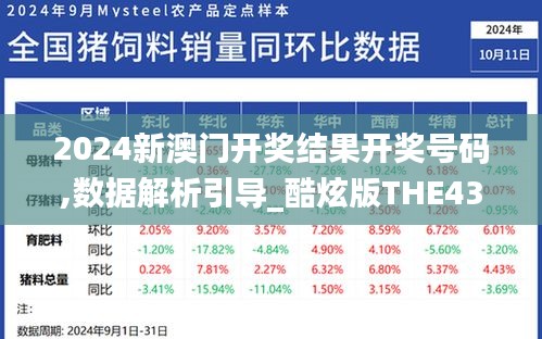 2024新澳门开奖结果开奖号码,数据解析引导_酷炫版THE43.176