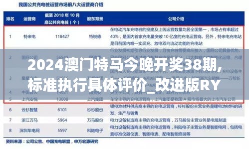 2024澳门特马今晚开奖38期,标准执行具体评价_改进版RYX25.729