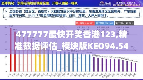 477777最快开奖香港123,精准数据评估_模块版KEO94.549