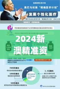 2024新澳精准资料免费提供下载,临床医学_趣味版ZOO47.954